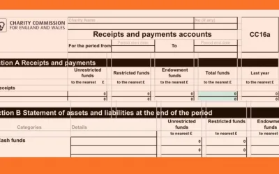 Charity Reporting: Receipts and Payments Accounts