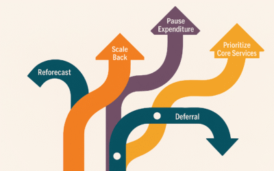 Budgeting Through a Funding Crisis: A 5-Step Plan for Nonprofits